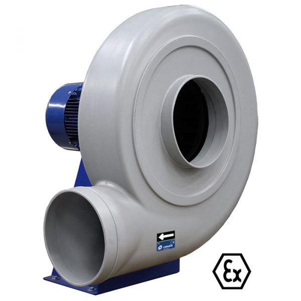 MBPCX - Ventilador ATEX de Plástico para Químicos y Ácidos