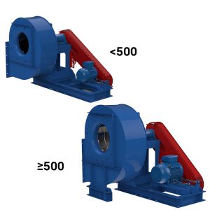 NIMUS-TR - Ventilador Centrífugo de Transmisión por Correa